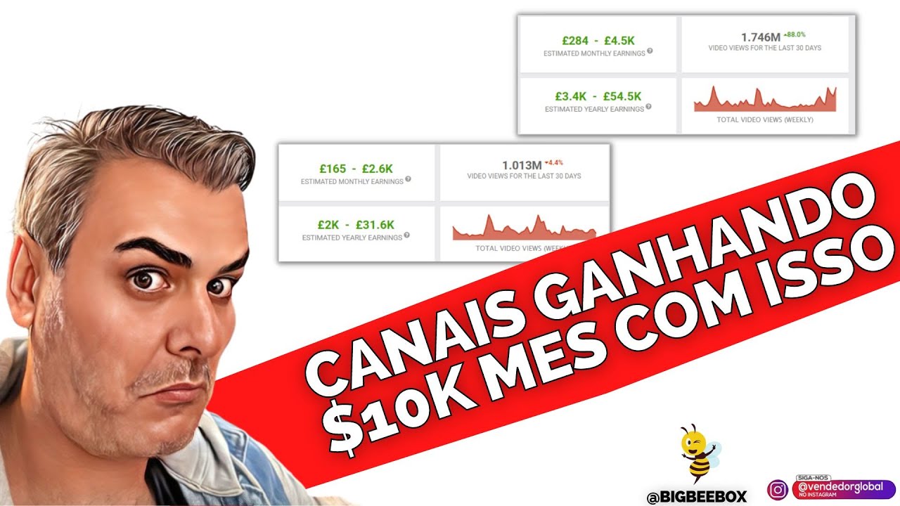 CANAIS GANHANDO $10K POR MES COM DESENHOS 100% FACIL DE FAZER